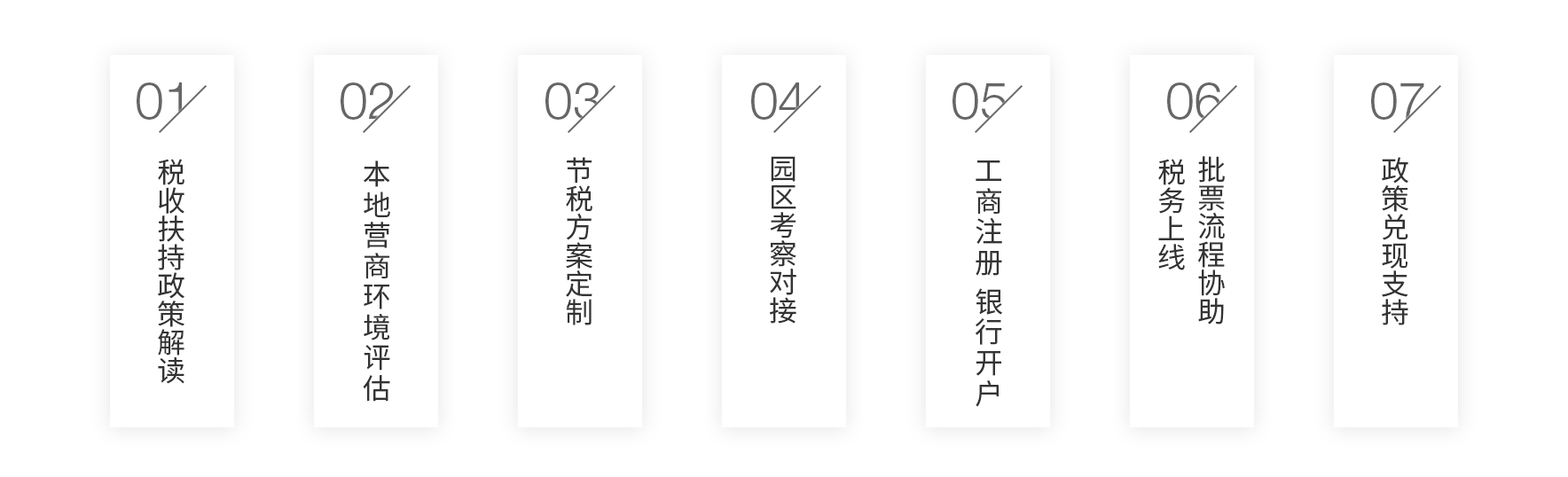 税收优惠