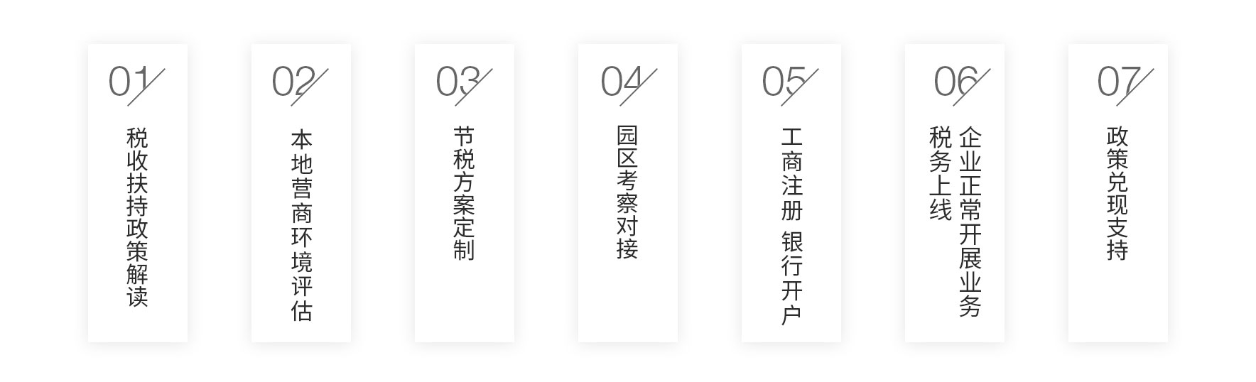 外商投资